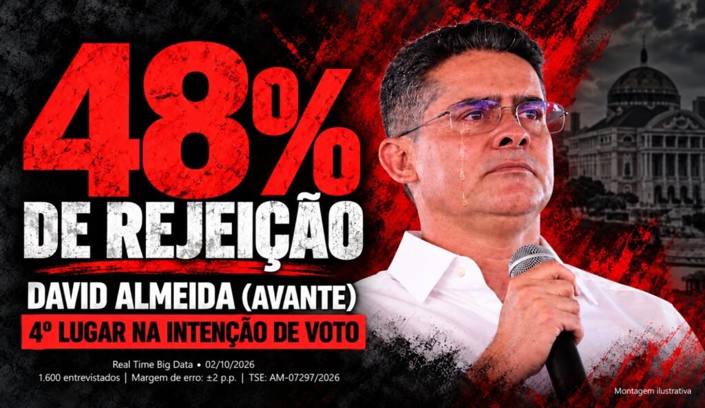 Rejeição