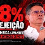 Rejeição